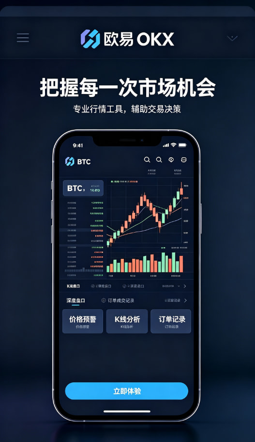交易策略与风险管理配图